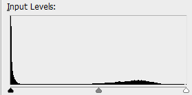 Histogram - Dark Histogram - Dark