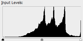 Histogram - Light Histogram - Light